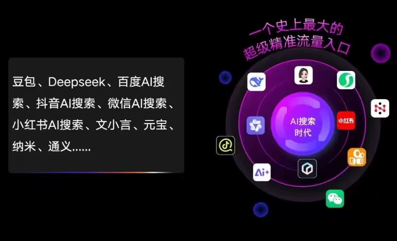 汶川县AI智能推广新玩法，抢占搜索时代免费精准客源