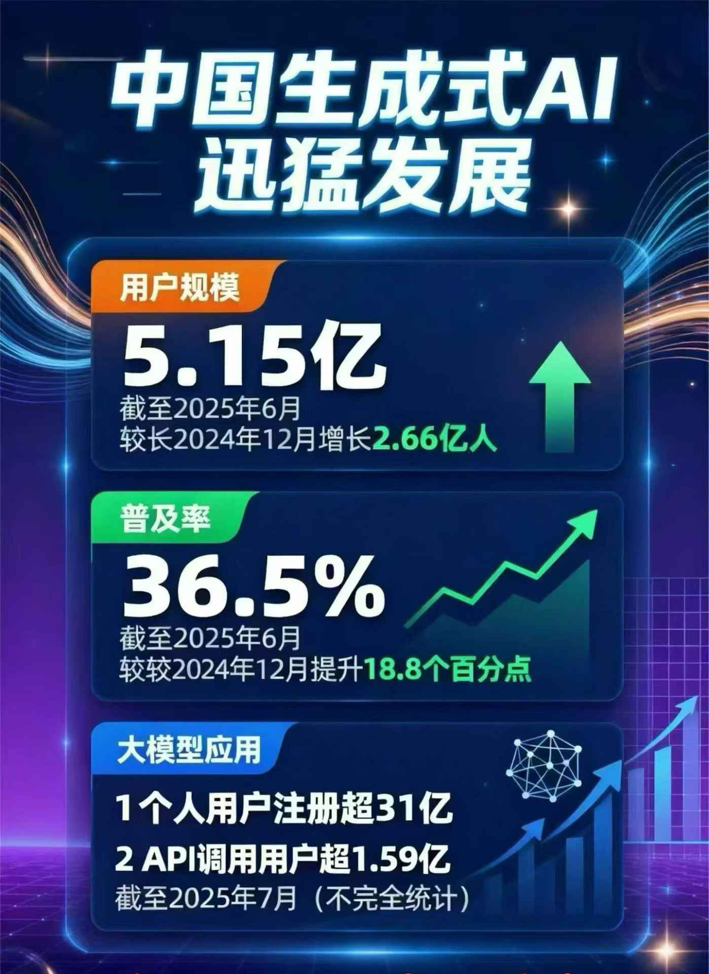 汶川县豆包GEO优化是什么？内容创作核心逻辑解析