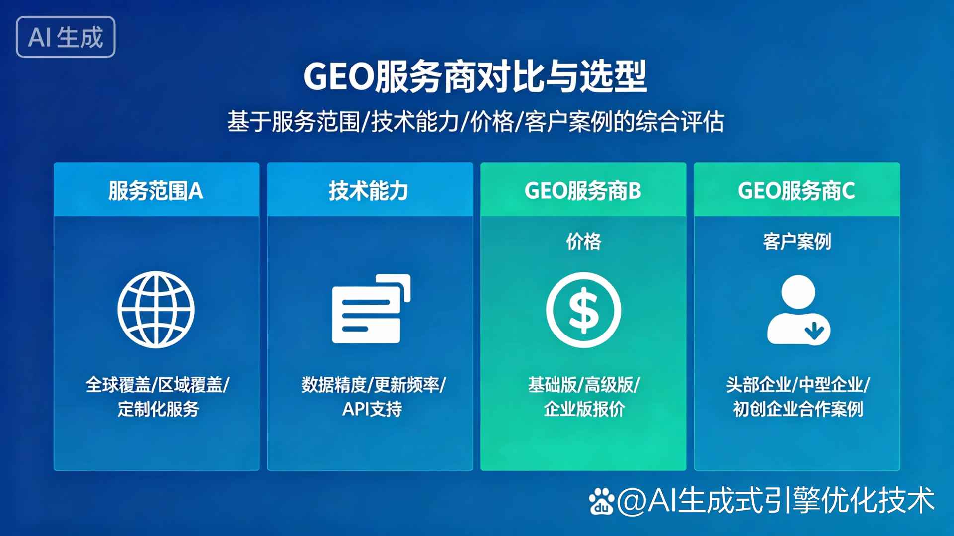 汶川县GEO优化服务商该如何选择？聊聊生成式引擎优化行业现状